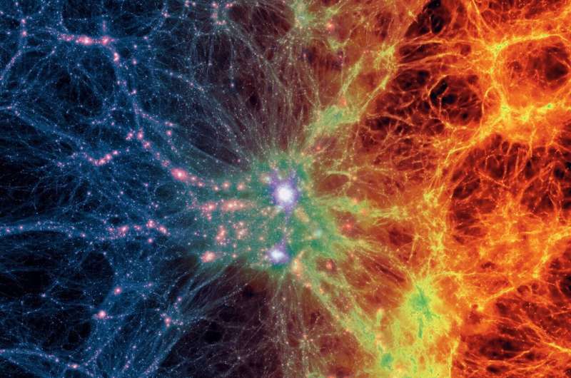A simulation of the 'cosmic web', the vast network of threads and filaments that extends throughout the universe. Stars, galaxies, and galaxy clusters spring to life in the densest knots of this web, and remain connected by vast threads that stretch out for many millions of light-years. These threads are invisible to the eye, but can be uncovered by telescopes such as ESA's XMM-Newto. Credit: Illustris Collaboration / Illustris Simulation "The models were right": Astronomers find 'missing' matter